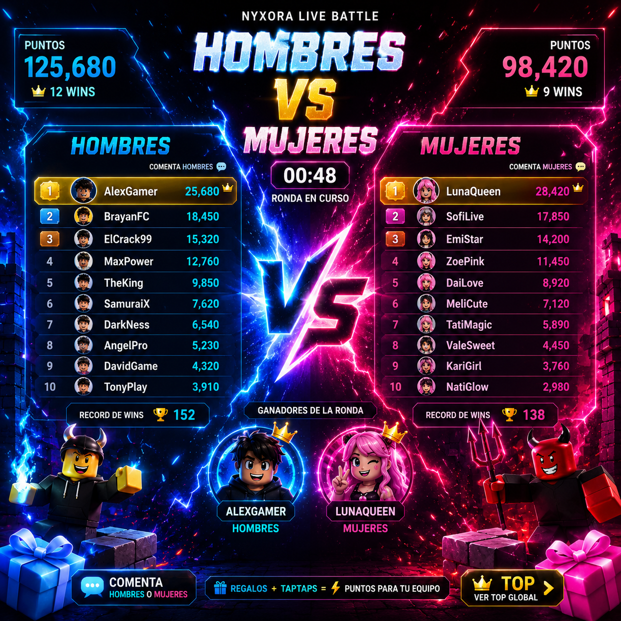 Hombres VS Mujeres